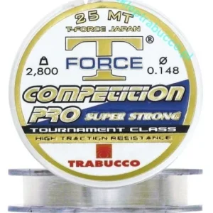 Obniżka ceny T-Force Competition Pro Trabucco