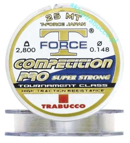 Obniżka ceny T-Force Competition Pro Trabucco
