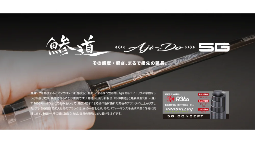 Ostatnie sztuki Major Craft Wędka Aji-Do 5G Ajing AD5-S582L 172cm 0,2-3g Solid Tip EX.Fast
